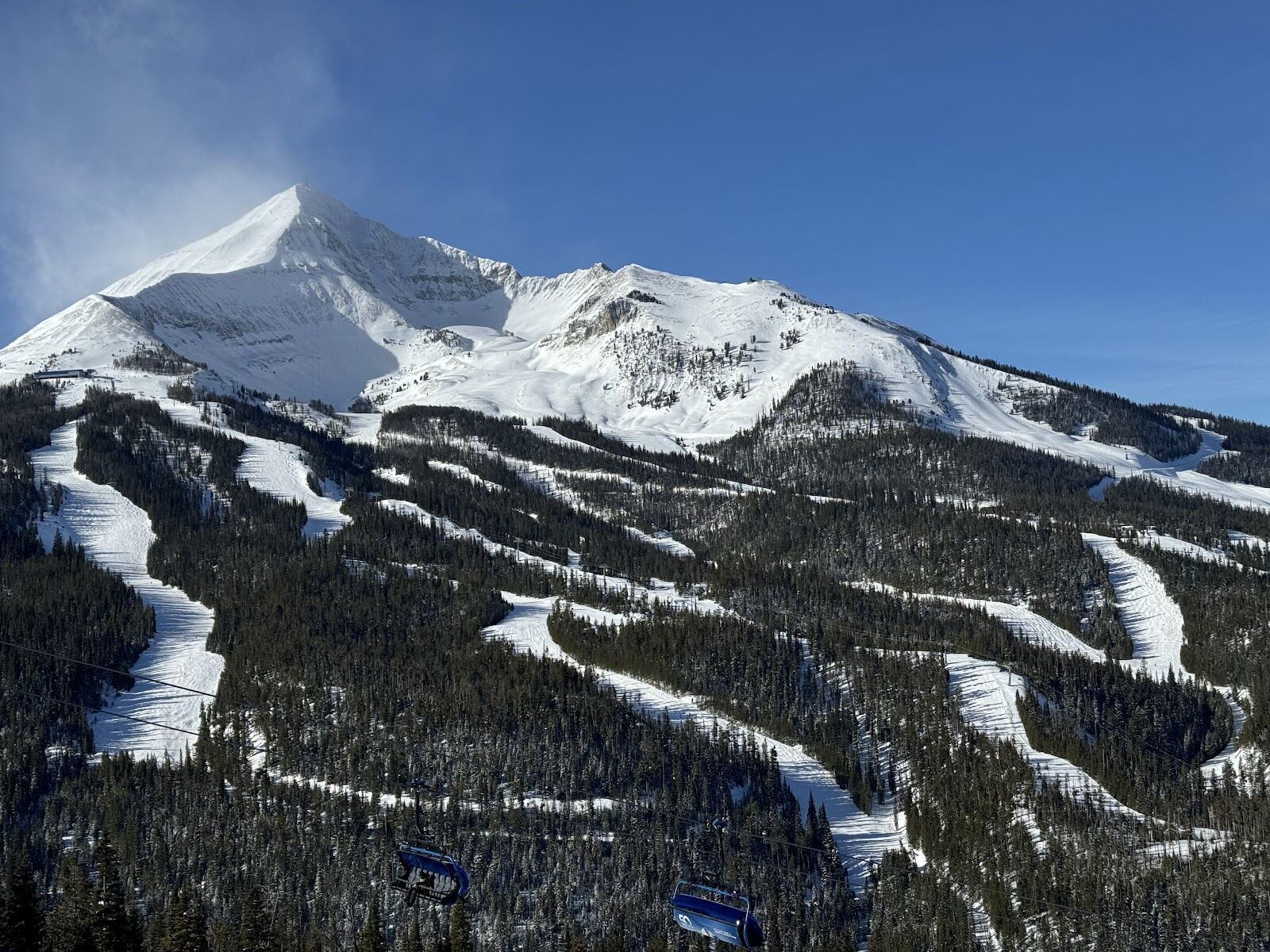 Wide open groomed runs under blue skies at Big Sky