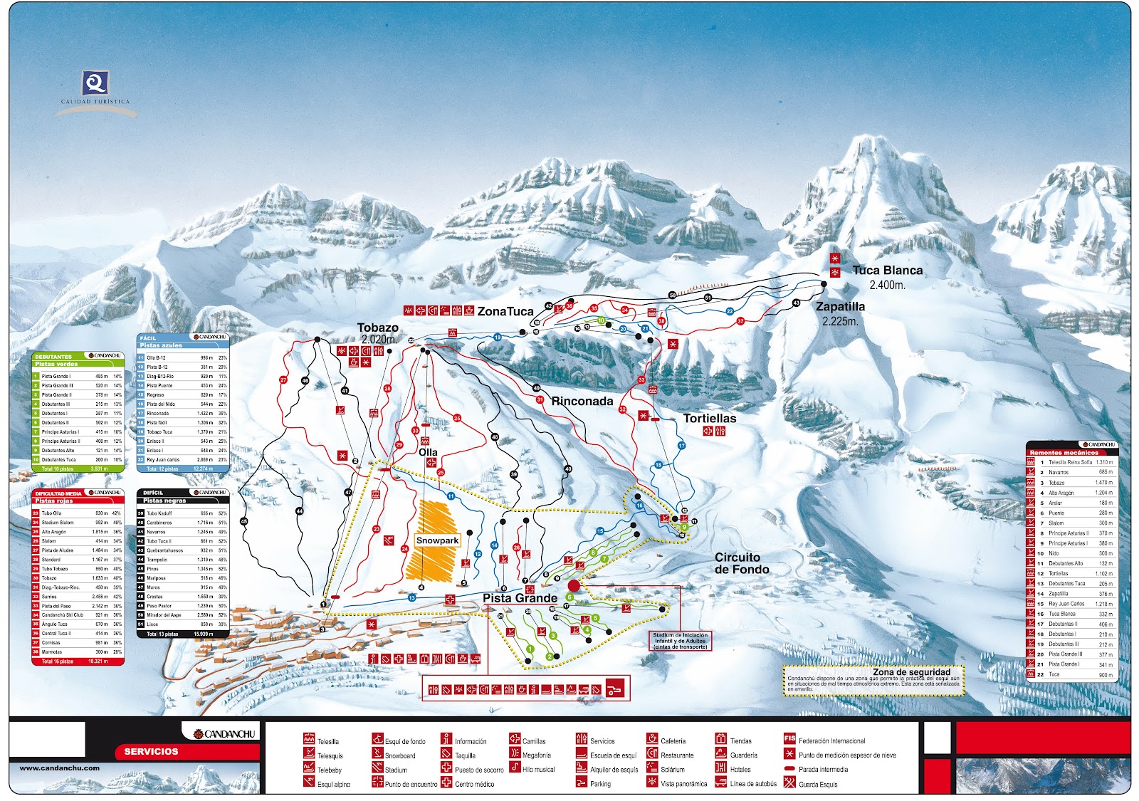 The base area and lifts of Candanchu near the Somport pass