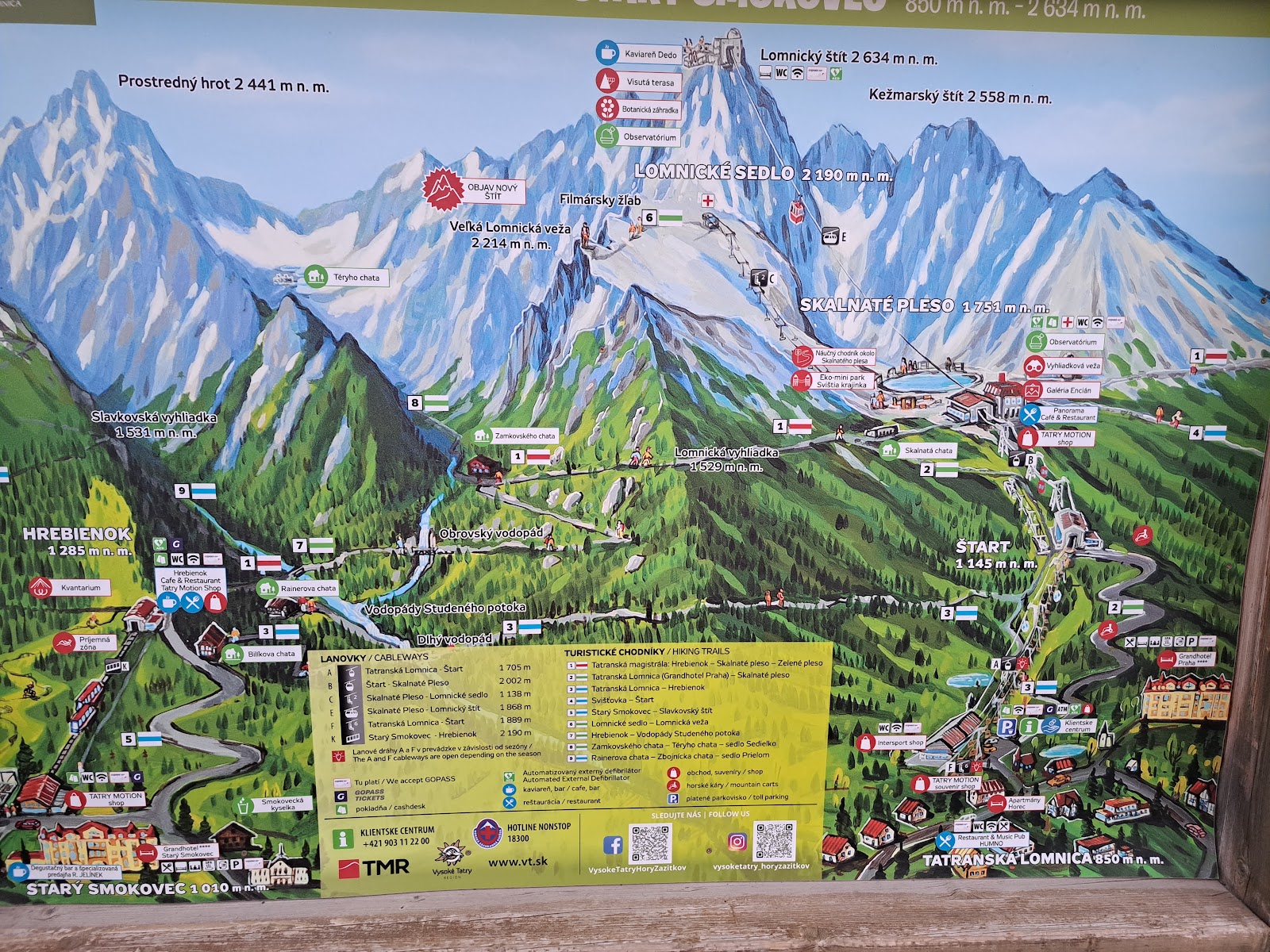 The high jagged peaks of the High Tatras above Tatranska Lomnica